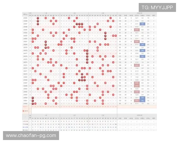 彩票同步开奖平台实时更新与数据分析系统